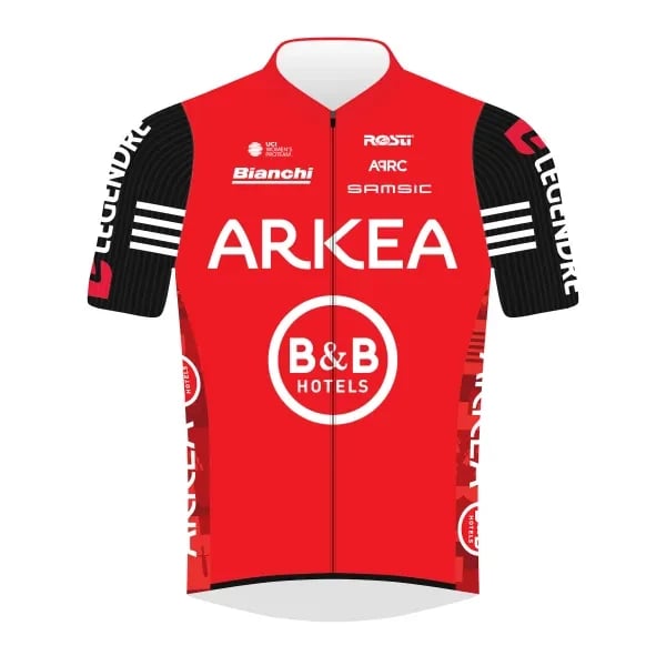 ARKEA