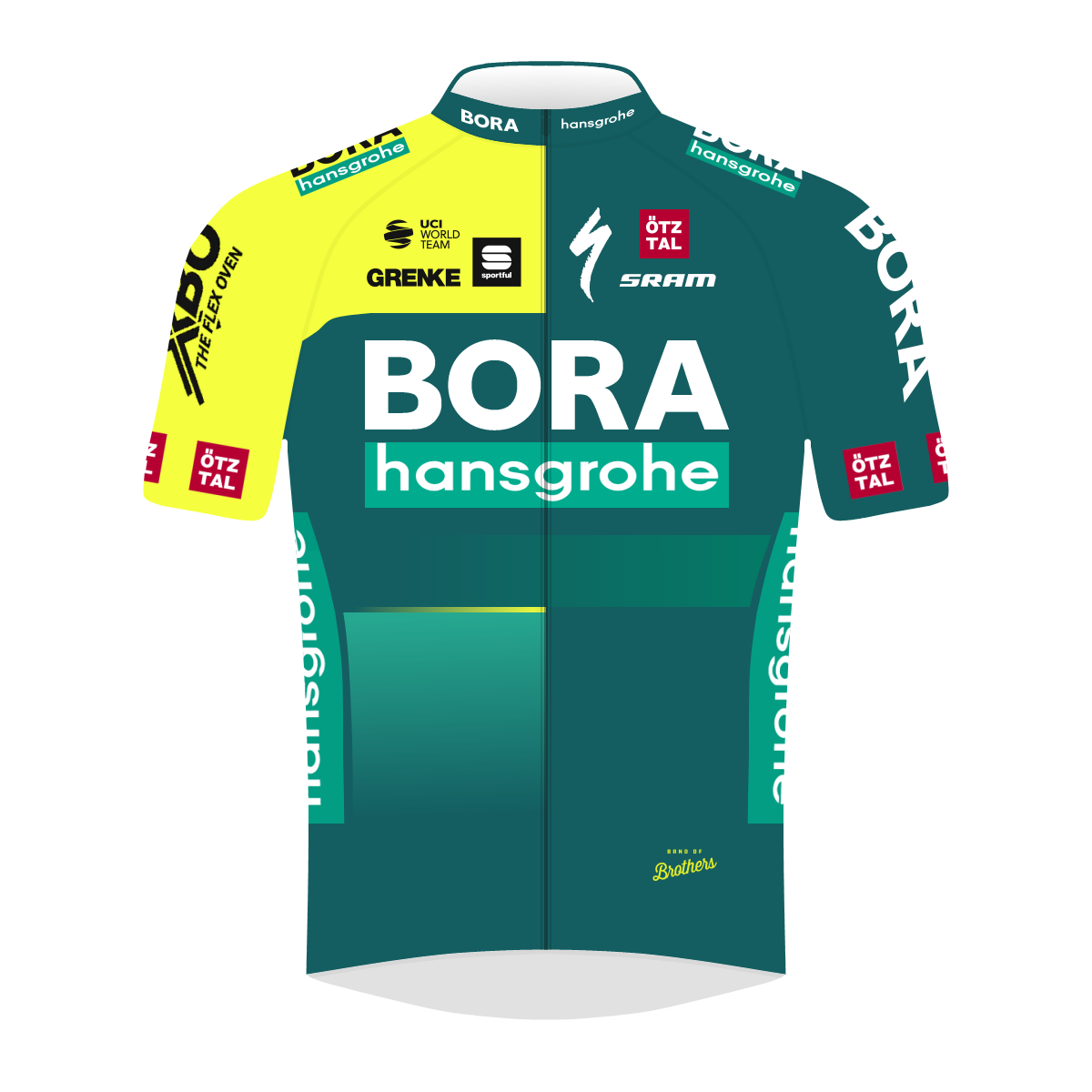 Bora Hansgrohe