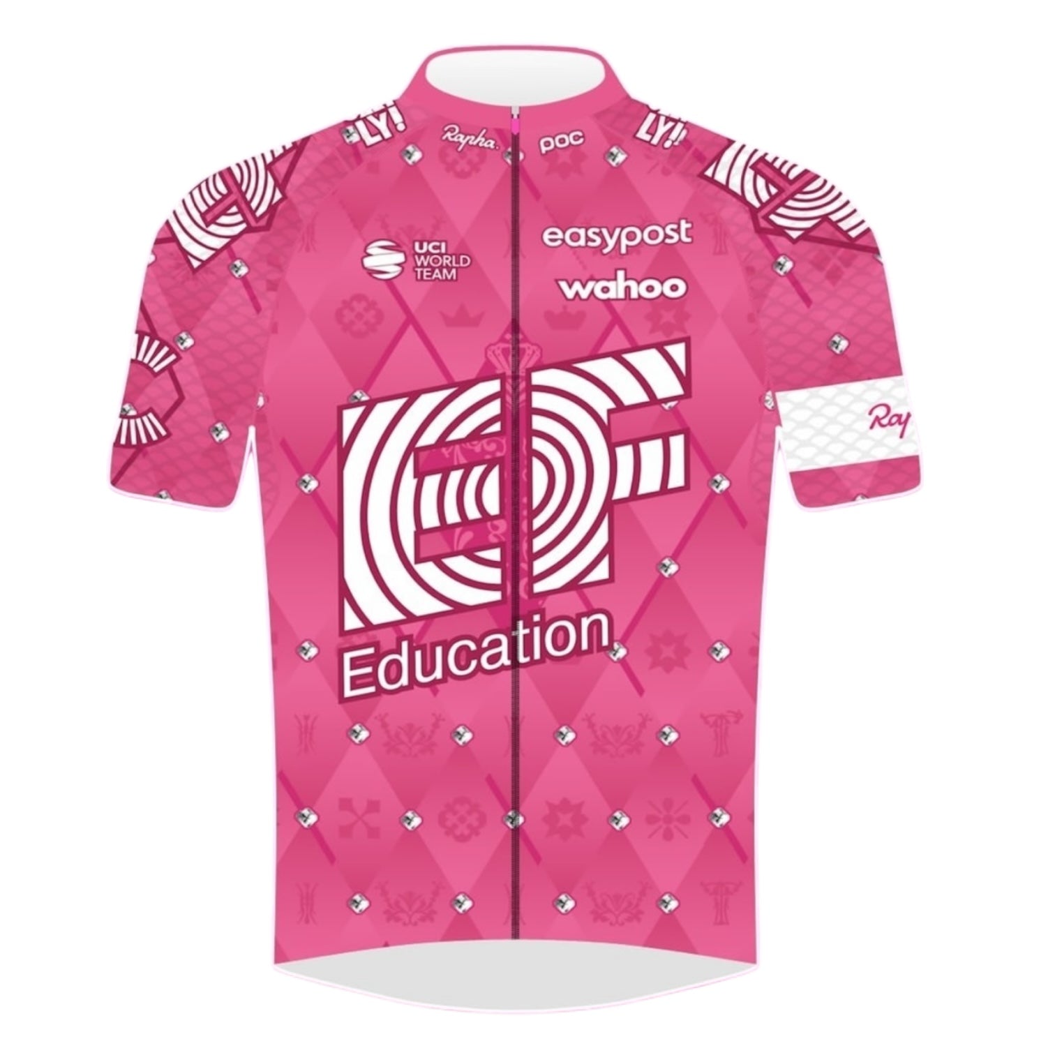 EF Education Women's 2025