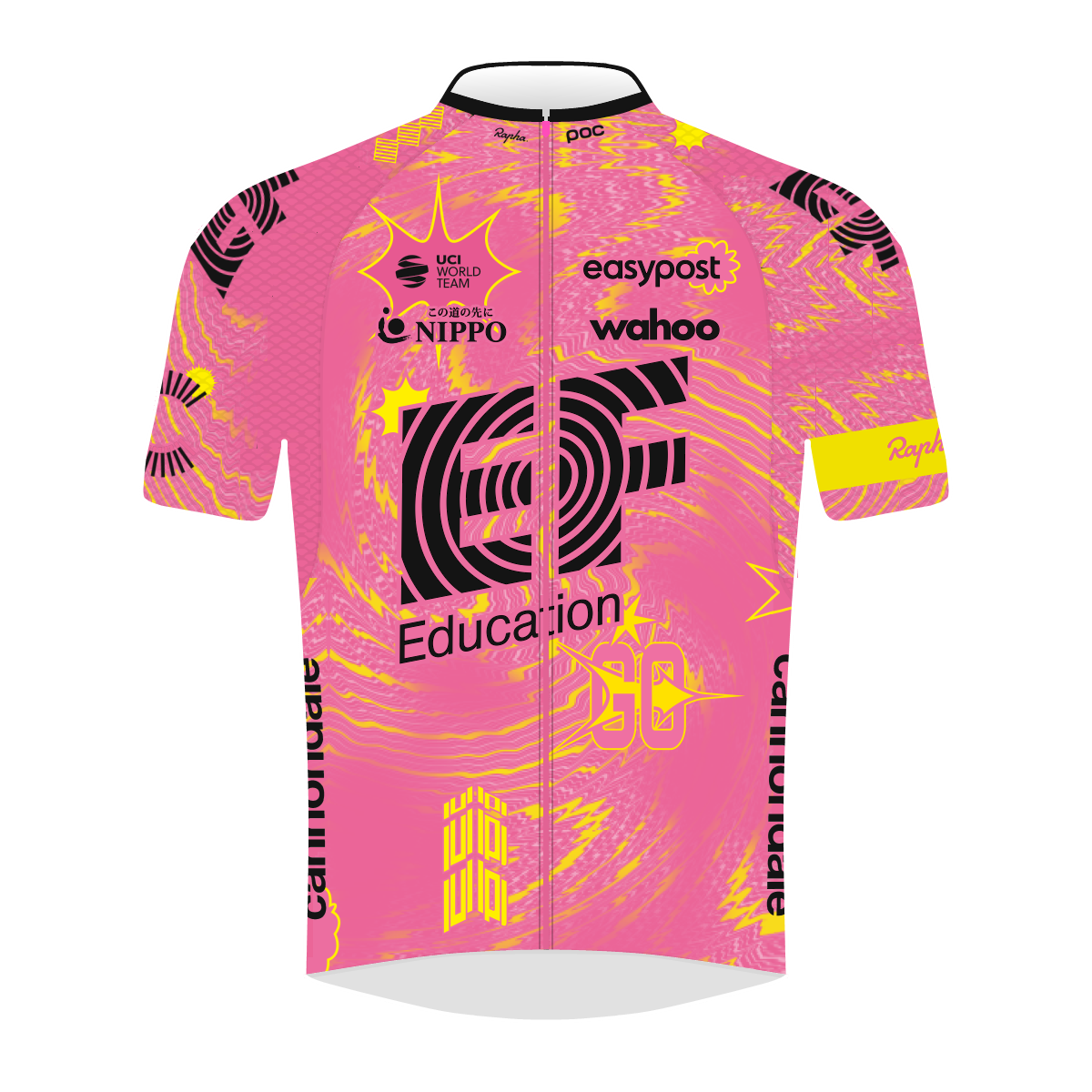 EF Education Women